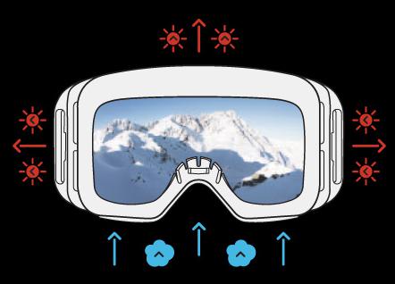 individuelle Skibrille