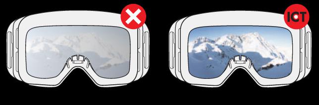 individuelle Skibrille